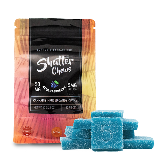 Euphoria Extractions 10 Pack Shatter Chews 50mg