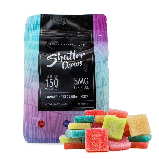 Euphoria Extractions 150mg Shatter Chews 150mg